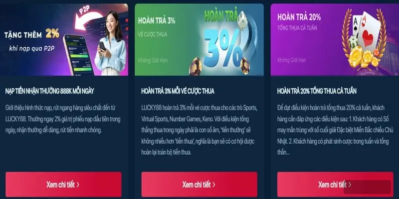 Tổng quan chương trình khuyến mãi 789club mới nhất